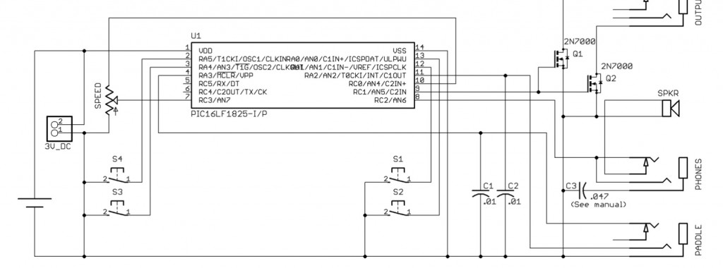 Schema