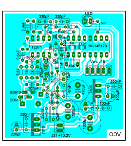 vco