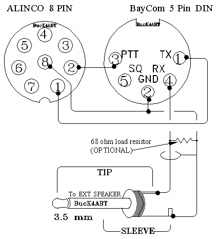 Modem packet-radio Baycom connecteur DIN