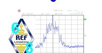 LE QRM PAR F1AEQ