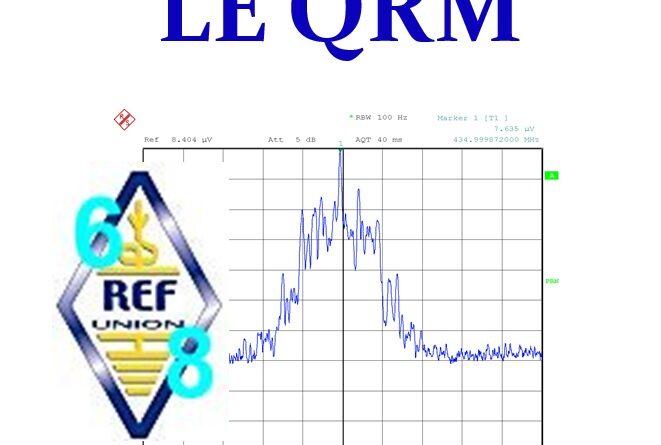 LE QRM PAR F1AEQ